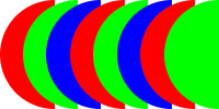 Eight semicircles in red, green, and blue spaced evenly across the x-axis