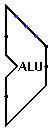 An image of the datapath's ALU