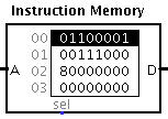 An image of the datapath's instruction memory