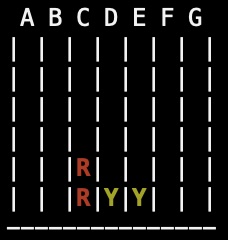 A connect four board displayed in the terminal