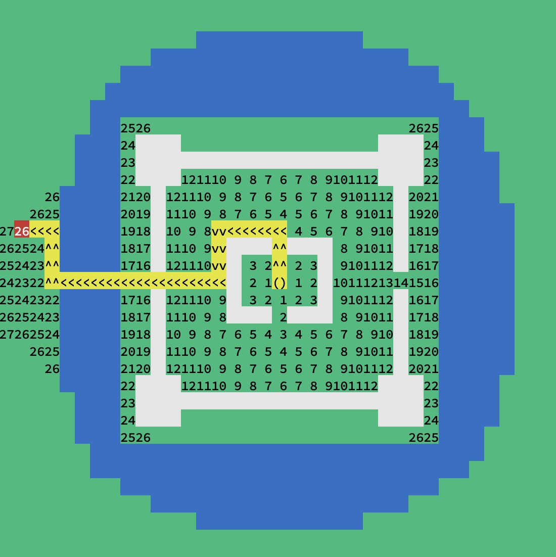 Map output showing all moves along the shortest path to the destination, plus distances from the start location